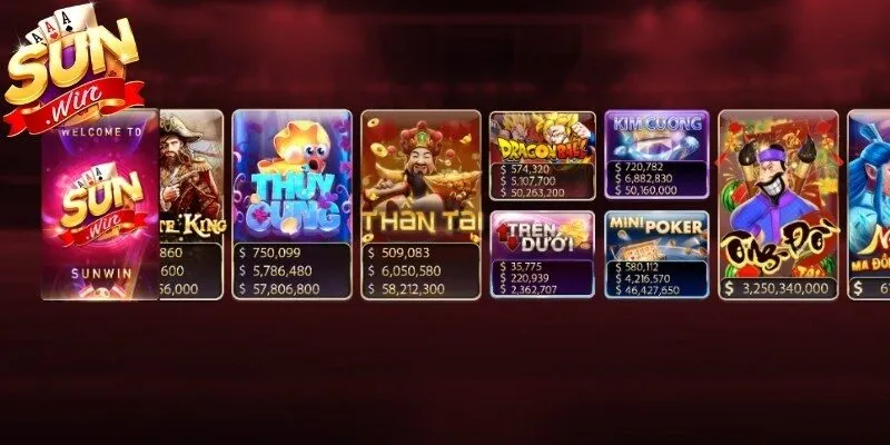 Giới Thiệu Sunwin 1 Sunwin Tìm hiểu sơ bộ về Sunwin